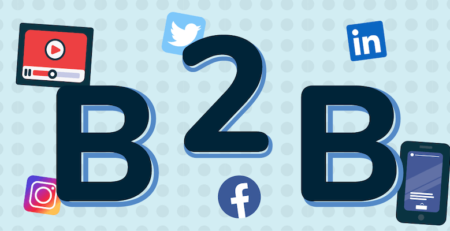 Social Media for B2B Marketing